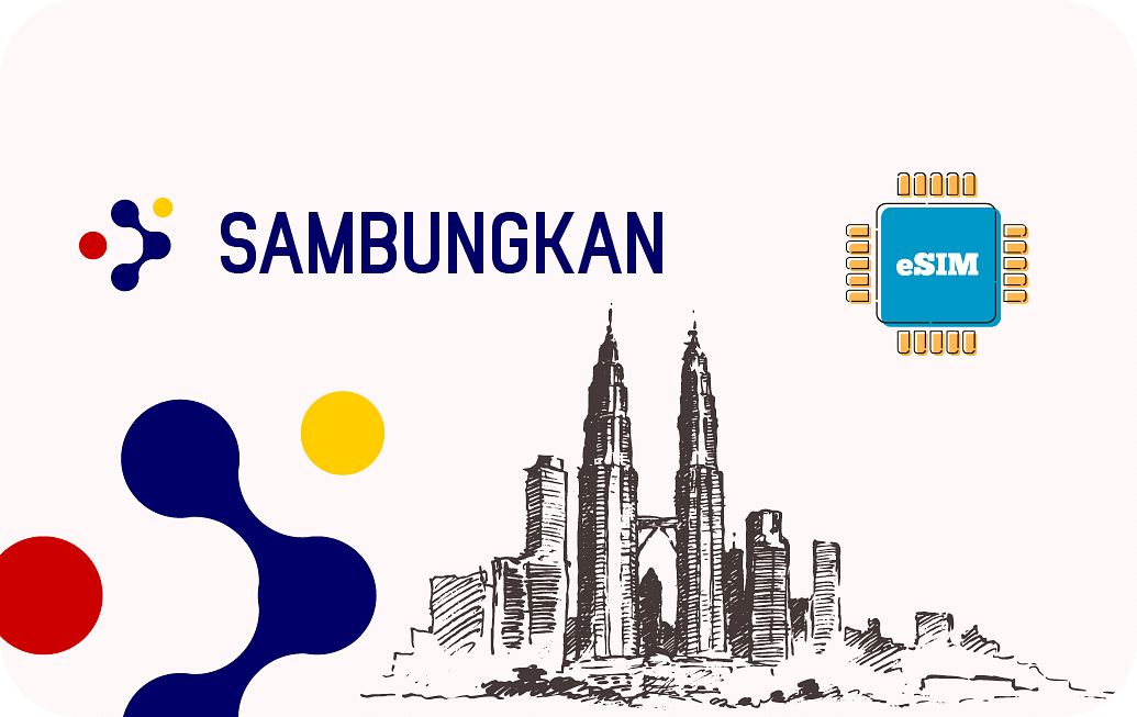 sambungkan-30days-20gb